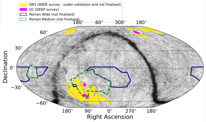Sky map showing Euclid DR1 footprint, with overlap with Roman High Latitude Wide and Medium Surveys indicated.