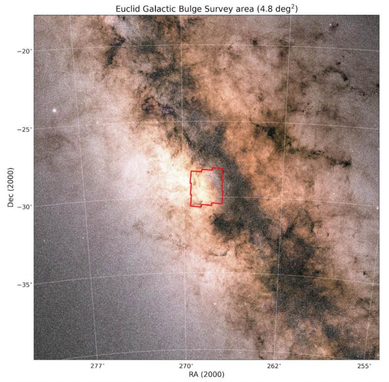 Red jagged square shows the coverage of the Euclid Galactic Bulge Survey (in red), on a Gaia image of the Milky Way (showing star light and dark dust).